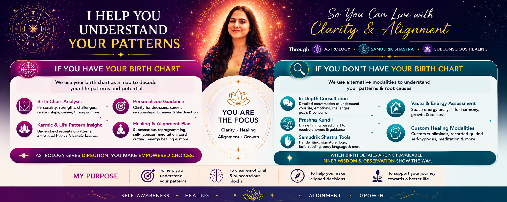 I help you understand your patterns — so you can live with clarity and alignment, through Astrology, Samudrik Shastra, and Subconscious Healing